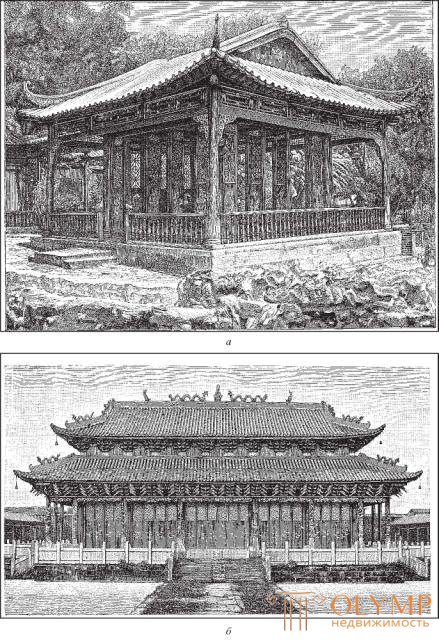 II. Искусство Китая и соседних стран   1. Введение. Главные черты китайского искусства
