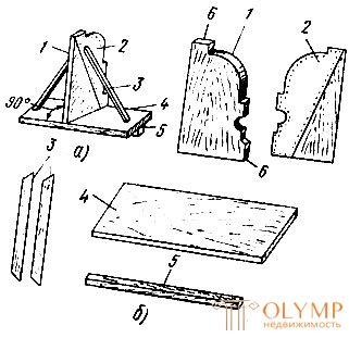Рис. 61. Шаблон (а) и его детали (б): 1 - профильная доски, 2 - стальной профиль, 3 - подкосы, 4 - салазки, 5 - полозок, 6 - отмазки