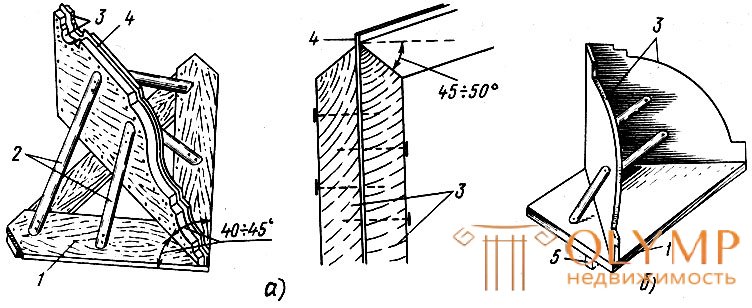 Рис. 66. Угловые шаблоны: а - с одной профильной доской, б - с двумя профильными досками; 1 - салазки, 2 - подкосы, 3 - профильные 4 - стальной профиль, 5 - полозок