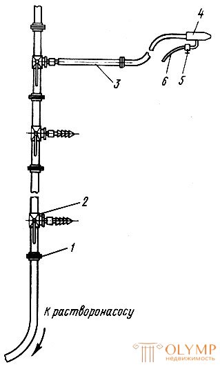 Механизация штукатурных работ § 27. Механизмы для приготовл...
