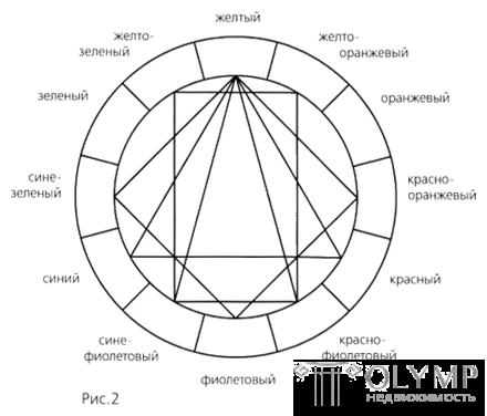 3 ЦВЕТОВАЯ ГАРМОНИЯ