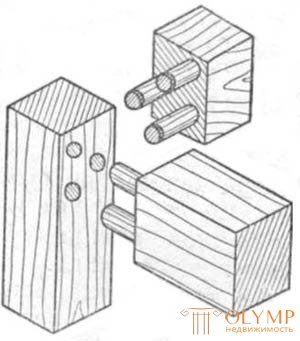 Конструктивные узлы и применяемые соединения столярной мебели
