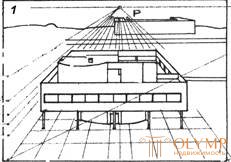 5.4 Перспективный чертеж
