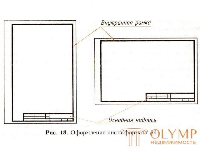 6.2 Основные сведения об оформлении чертежей