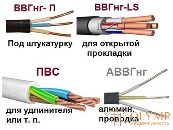 ВЫБОР МОЩНОСТИ, ТОКА И СЕЧЕНИЯ ПРОВОДОВ И КАБЕЛЕЙ