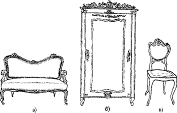 Мебель 19 века основных европейских стран
