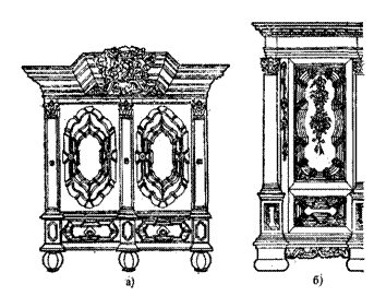Мебель Голландии и других европейских стран 17 века