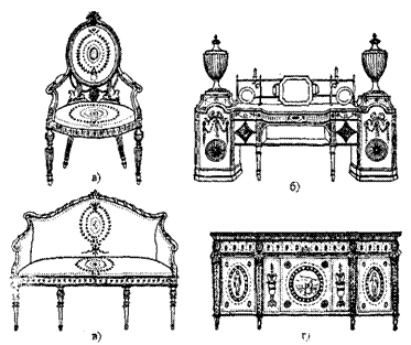 Мебель второй половины XVIII века