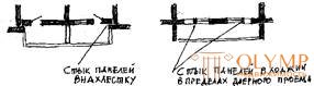 Крупнопанельные здания-архитектурные конструкции