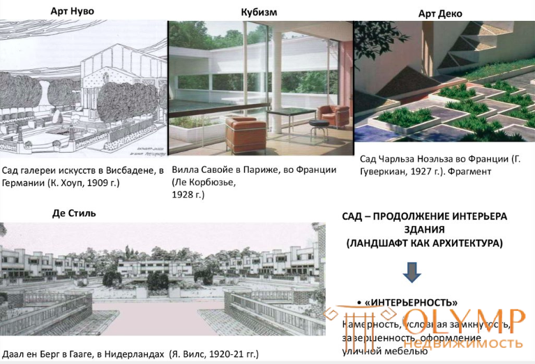 ИСТОКИ ФОРМИРОВАНИЯ «САМОДОСТАТОЧНЫХ» КОМПОЗИЦИЙ В ЛАНДШАФТНОЙ АРХИТЕКТУРЕ