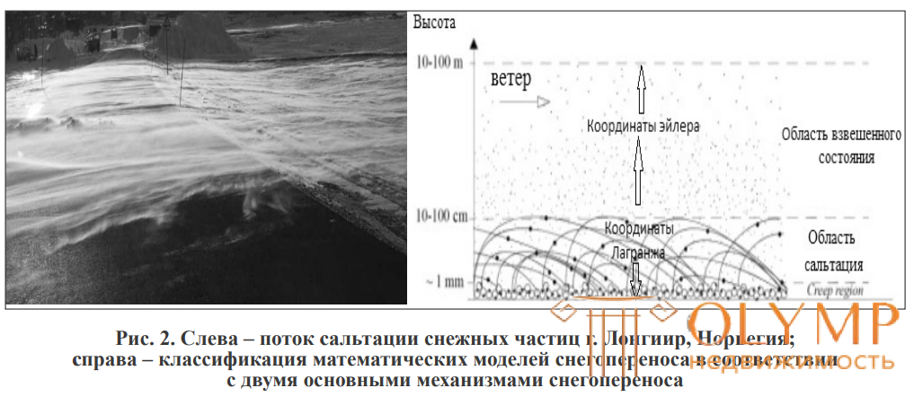 Геологическая работа ветра - Сальтация,Корразия