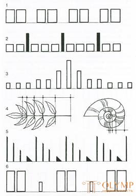 9 Ритм. Виды ритмических и метрических рядов. Направление ритма и закономерности. примеры работ