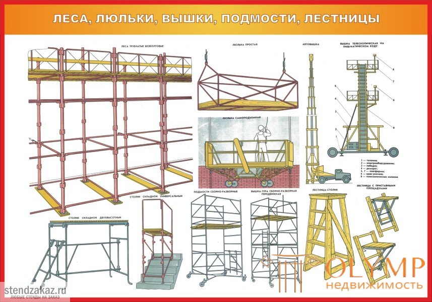 Леса, подмости, люльки, лестницы, стремянки  § 3. Основные требования