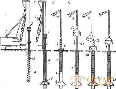 Технология устройства набивных свай.2.Способы устройства буронабивных свай