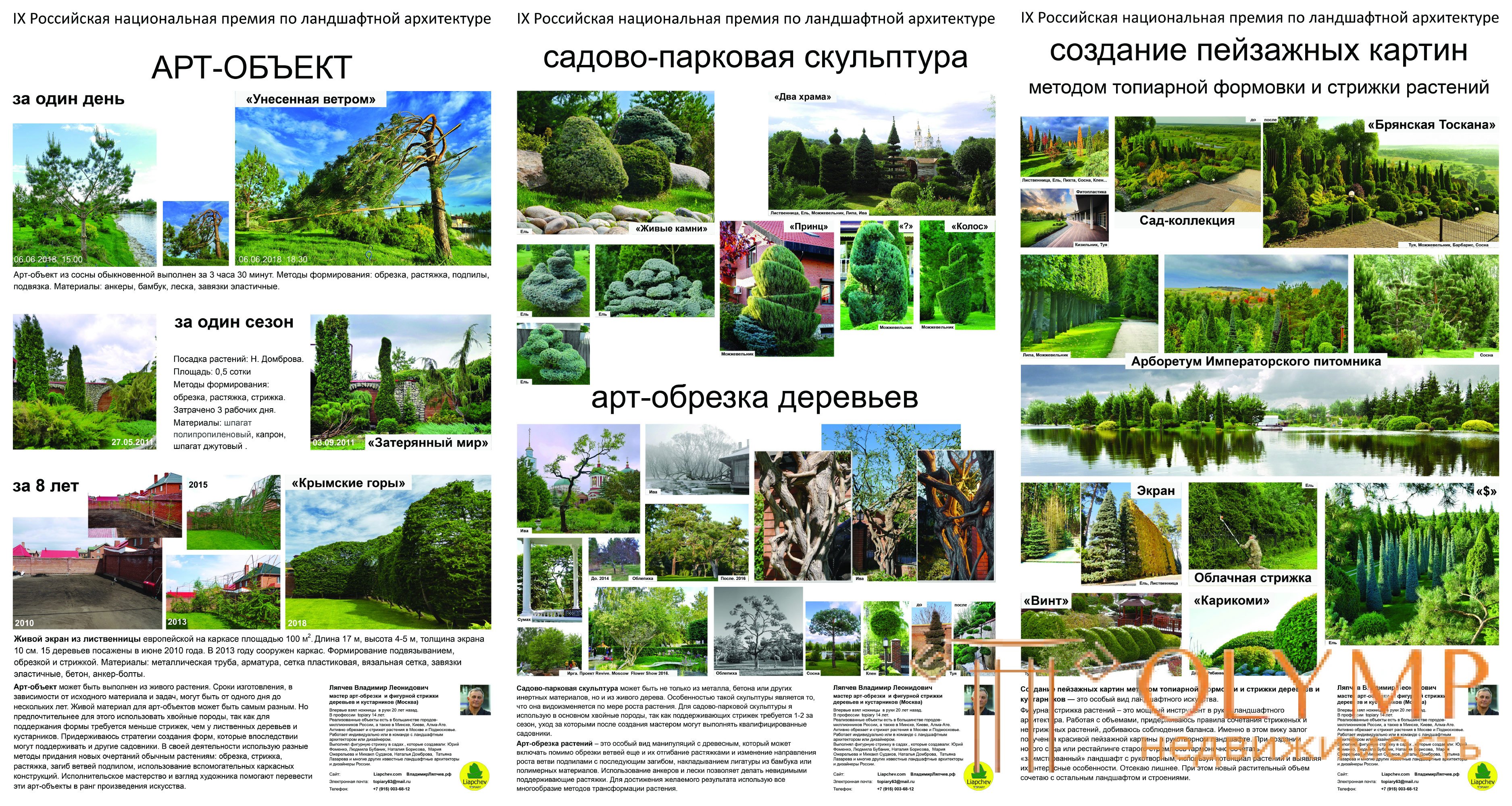 3. Предмет, объекты, задачи и методы ландшафтной архитектуры и ландшафтного проектирования