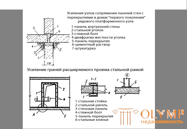 5.2. Несущие и ограждающие конструкции, крыши