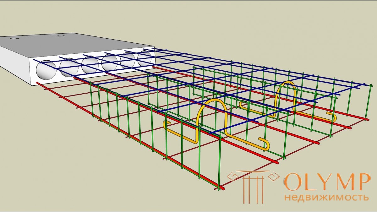 Армирование балок и плит. Плиты покрытий пролетом 6 м.