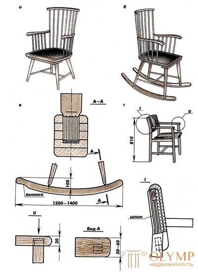 Столярные кресла и кресла-качалки кратко
