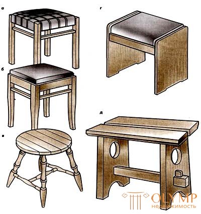   Making joinery chairs and stools 