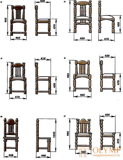 Изготовление столярных стульев и табуретов