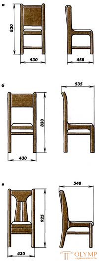 Изготовление столярных стульев и табуретов