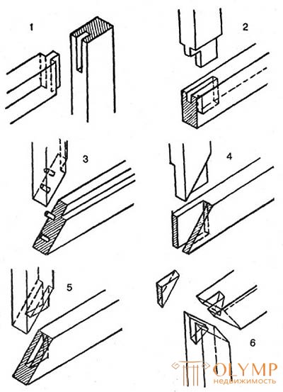 Конструктивные узлы и применяемые соединения столярной мебели