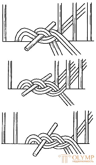 Способы и техника плетения