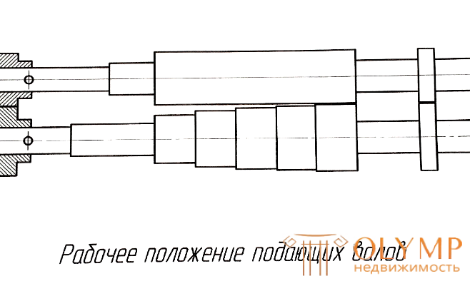 Механический станок для строгания ленты для плетения из ивы и лозы