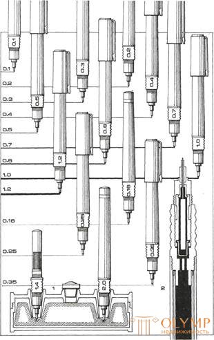   1.3 Requirements for tools used in the technique of linear graphics 