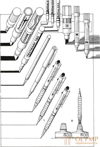   1.3 Requirements for tools used in the technique of linear graphics 