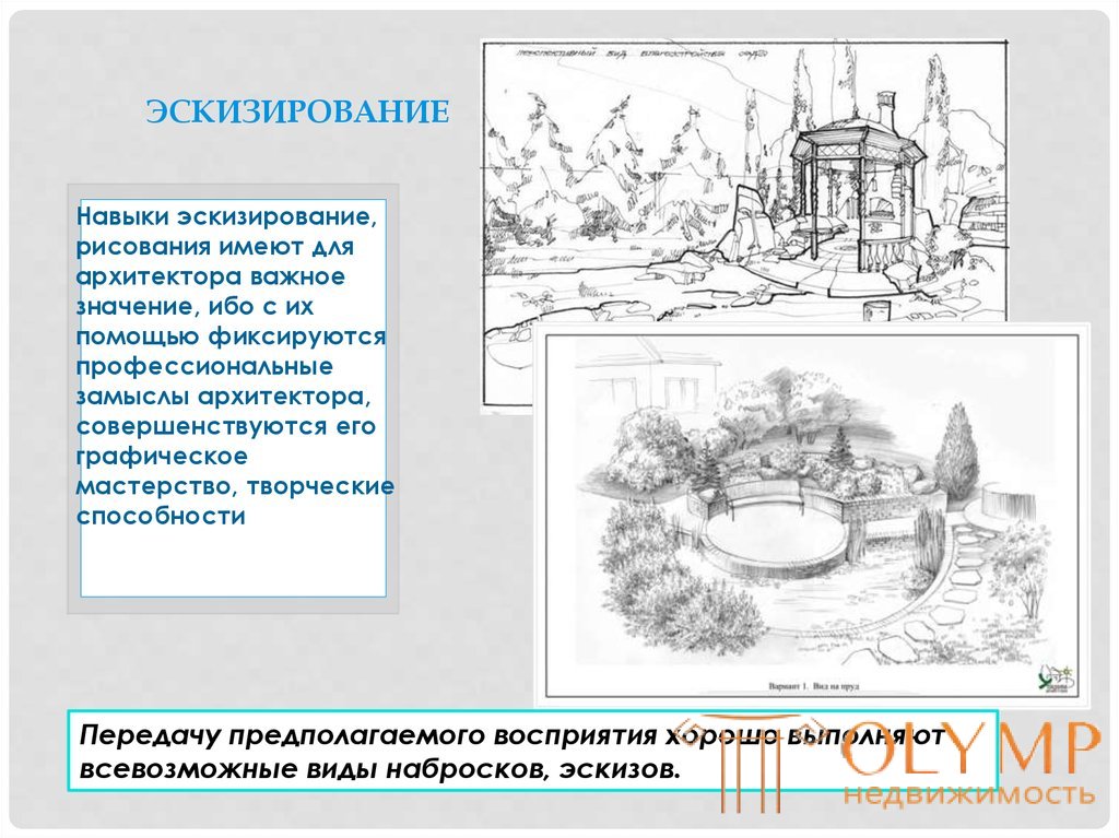 Проектная графика виды