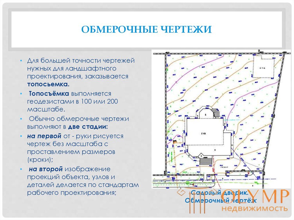 5. Виды проектной графики 5.1 Средства выражения проектного замысла