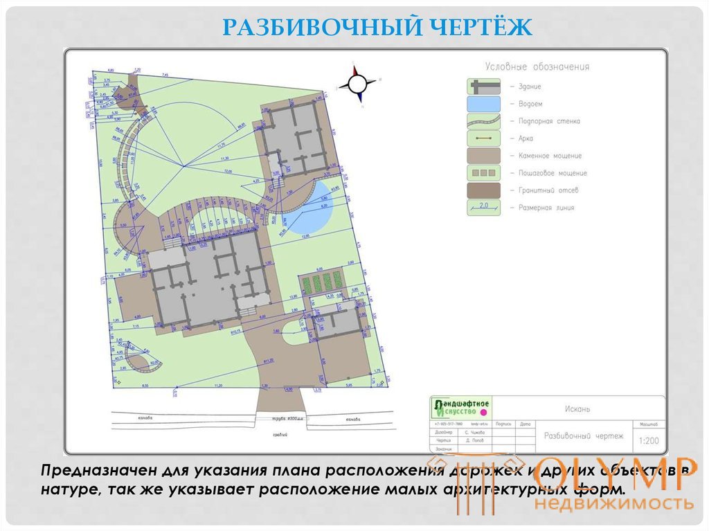 5. Виды проектной графики 5.1 Средства выражения проектного замысла