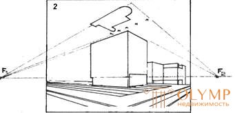   5.4 Perspective drawing 