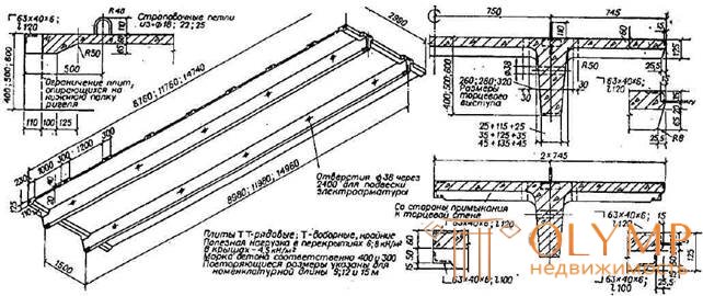   Overlapping-architectural structures 