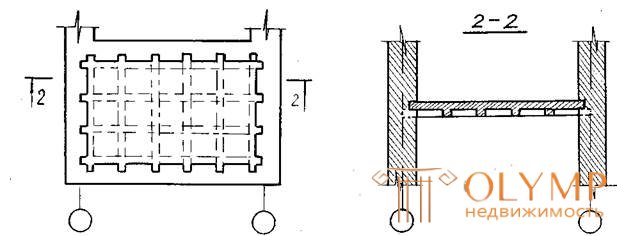   Overlapping-architectural structures 