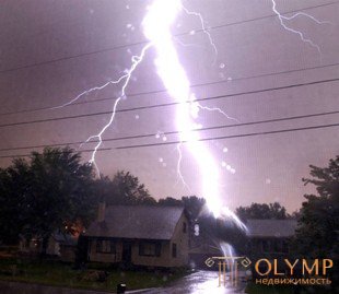   Lightning protection of buildings and structures.  Lightning protection internal and external 