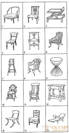 Виды антикварной мебели