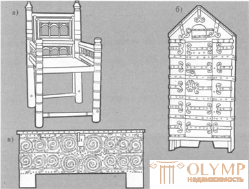  The main periods in the history of the development of furniture 