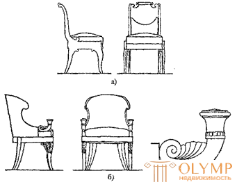 Мебель России в первой трети XIX века