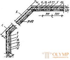   Roof-architectural structures 