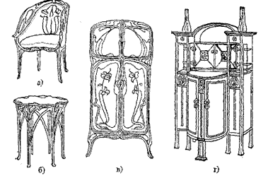 Мебель конца 19-го века и начала 20-го