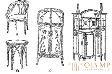 Мебель конца 19-го века и начала 20-го