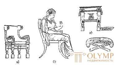 Мебель в античном мире
