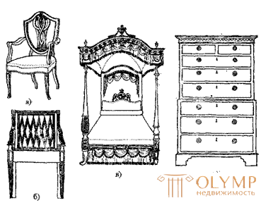   Furniture of the second half of the 18th century 