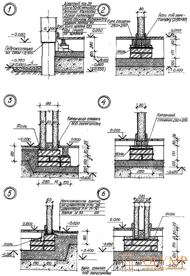   Bulkheads 