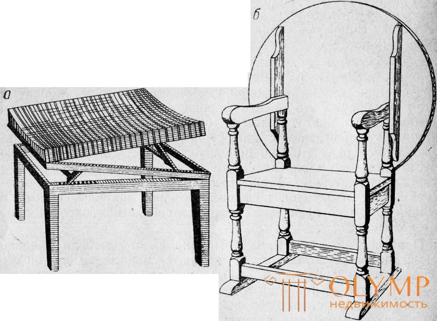   Types of modern furniture 