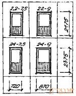 Окна и двери- архитектурные конструкции