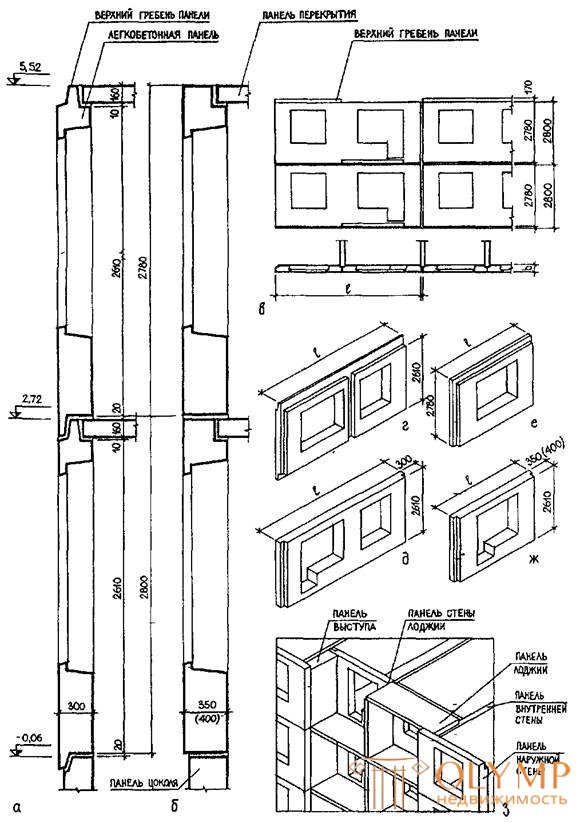   Large-panel buildings, architectural structures 