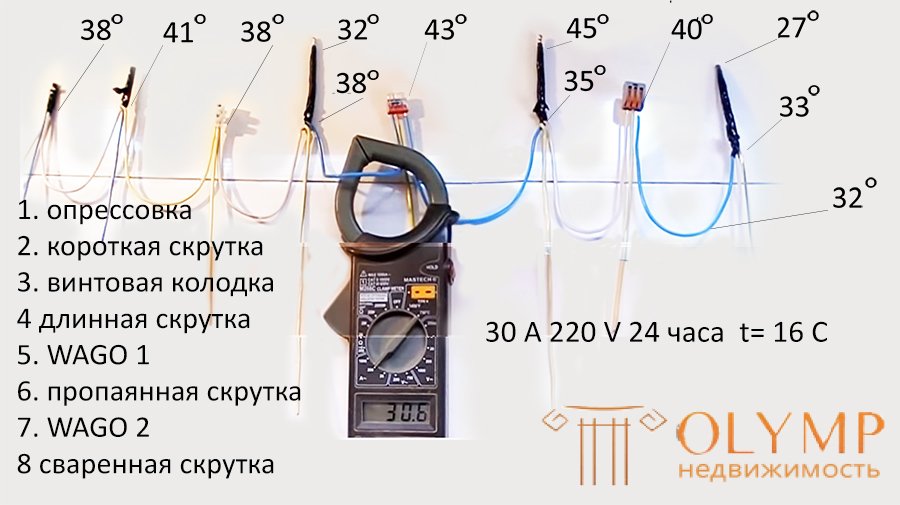 Сравнение контактных соединений (клеммных колодок) для квартирной электропроводки